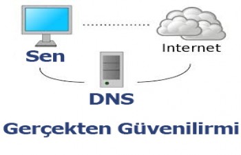 DNS Gerçekten Güvenilir mi ? DNS Gerçekten Güvenilir mi ?
